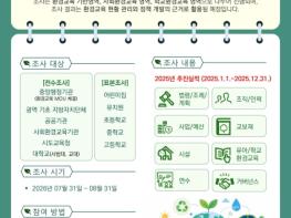 한국환경보전원, 4,489개 기관 대상 ‘2026년 환경교육 실태조사’ 실시  기사 이미지